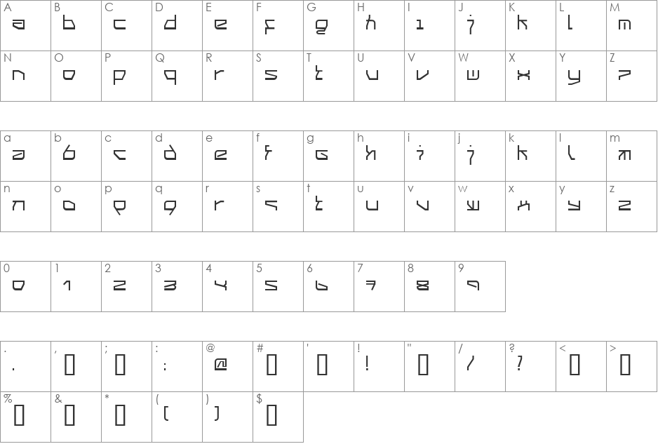 03.20 font character map preview