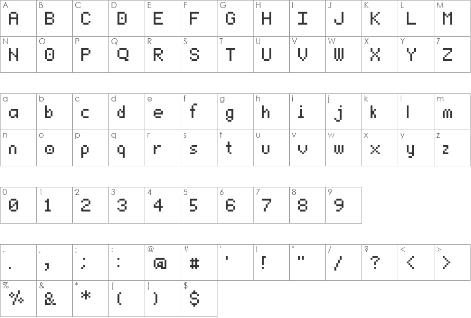 0v3rcl0ck3d font character map preview