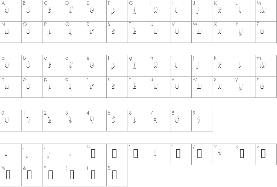 10.10 font character map preview