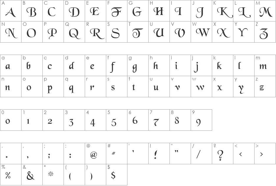 Black Chancery font character map preview