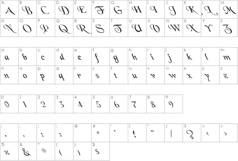 Black Chancery Extreme Lefty font character map preview