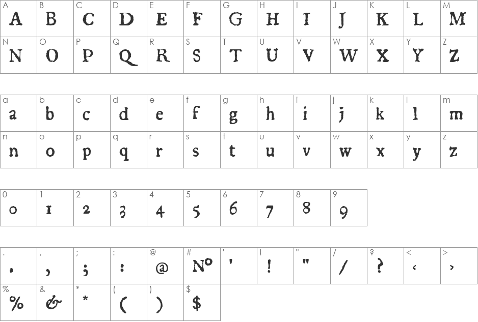 1722Roman font character map preview