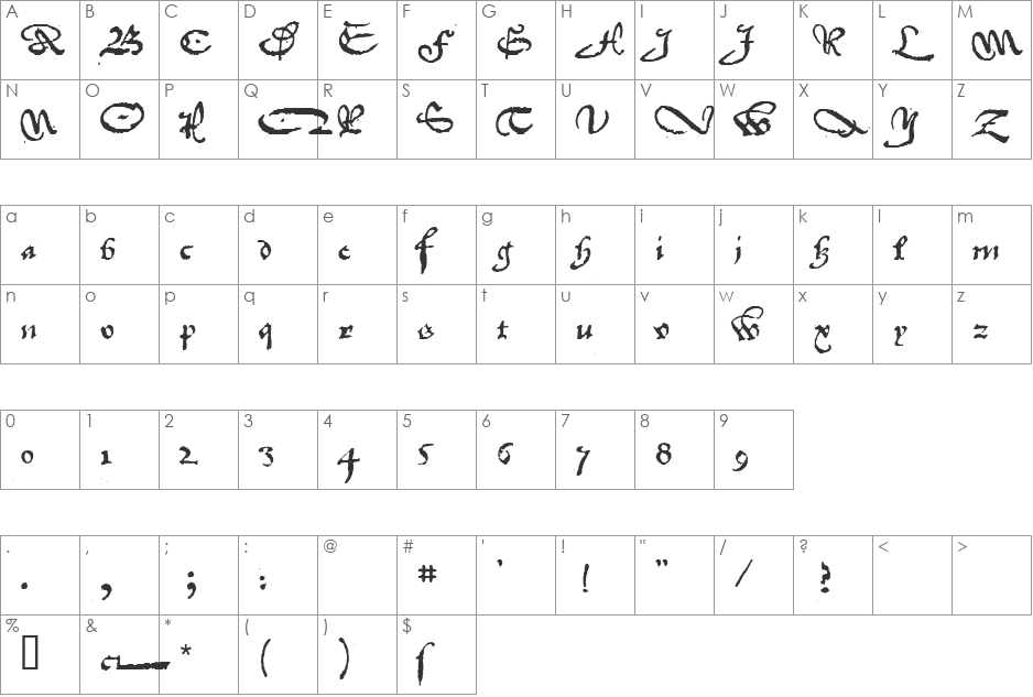 1742Frenchcivilite font character map preview