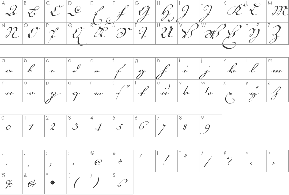 18th Century Kurrent font character map preview