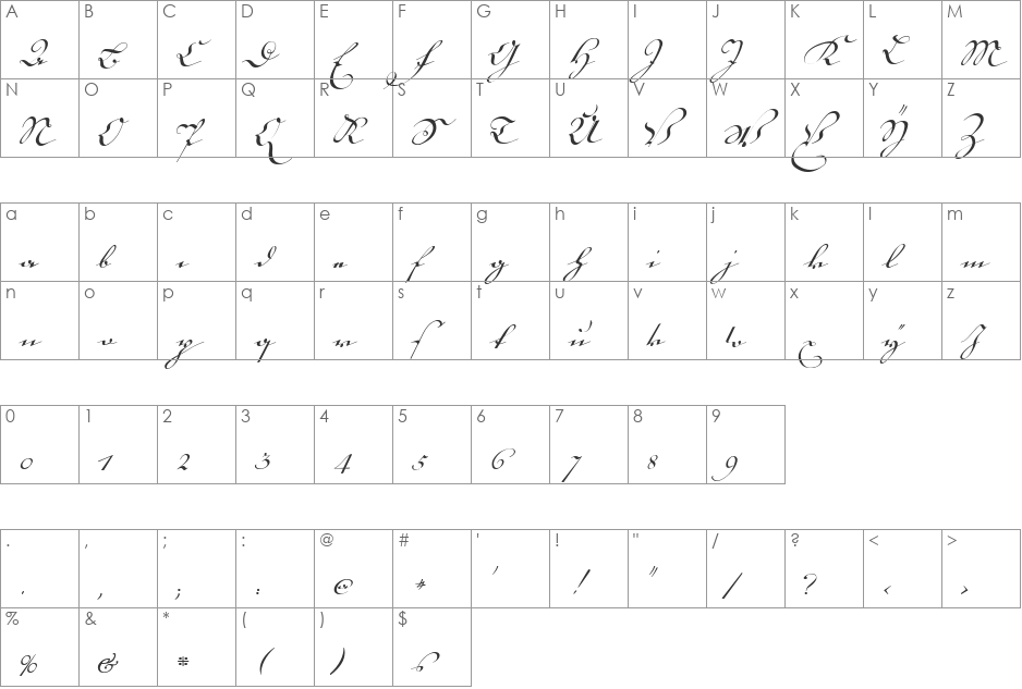 18th Century Kurrent Start font character map preview