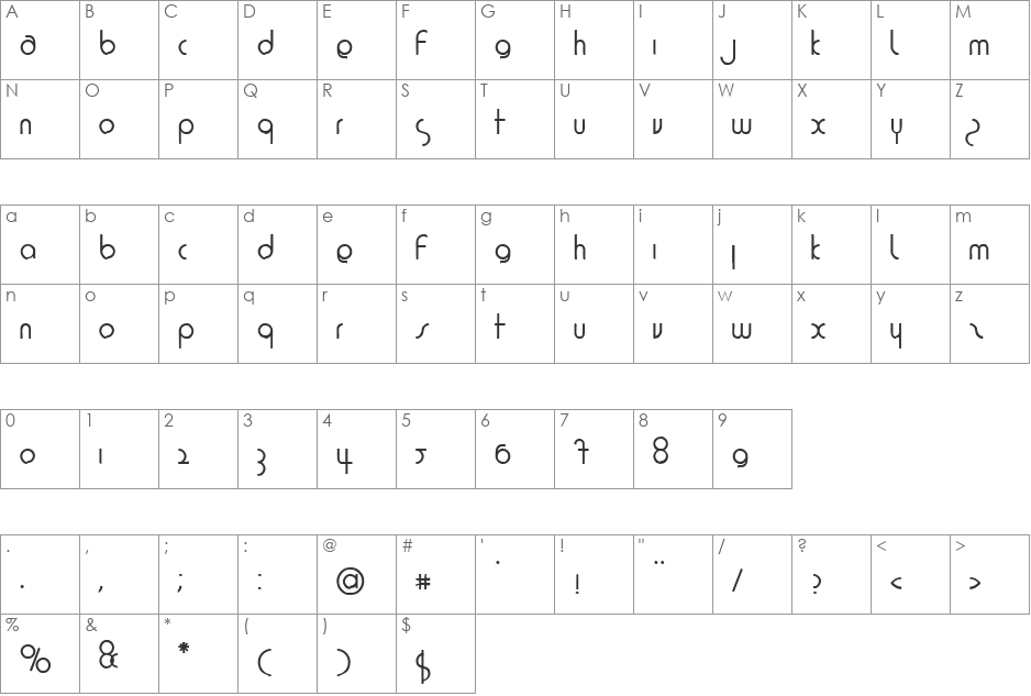 1920 font character map preview