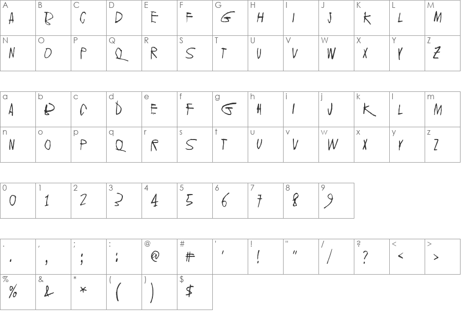 2016 Bugs font character map preview