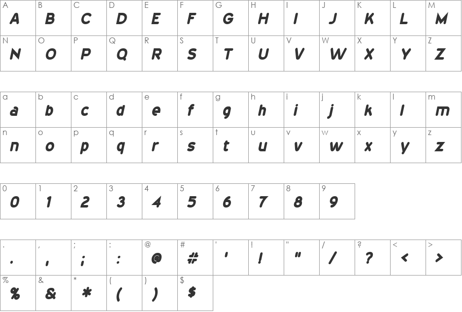 20th Century Font font character map preview