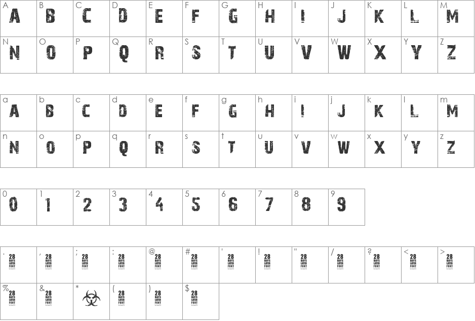 28 Days Later font character map preview