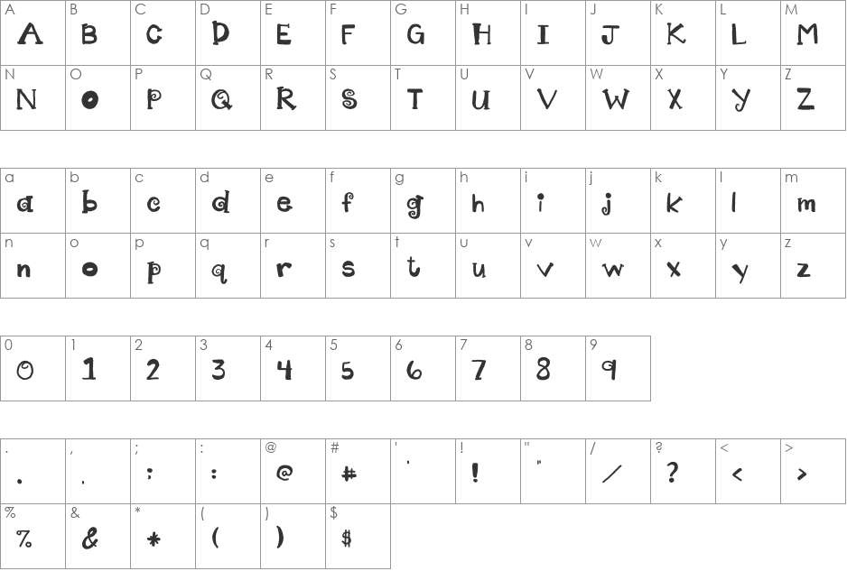 2Peas Indecision font character map preview