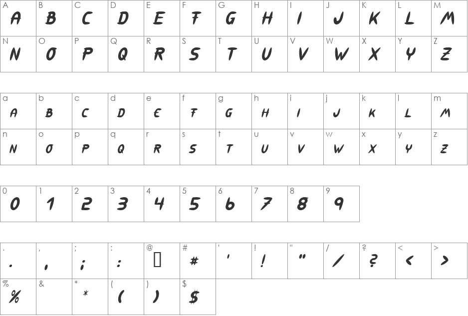 309 font character map preview
