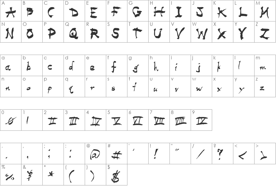 5 Finger Death Punch font character map preview