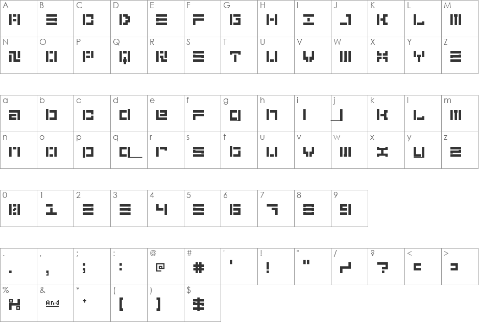 5Didgit Stencil font character map preview