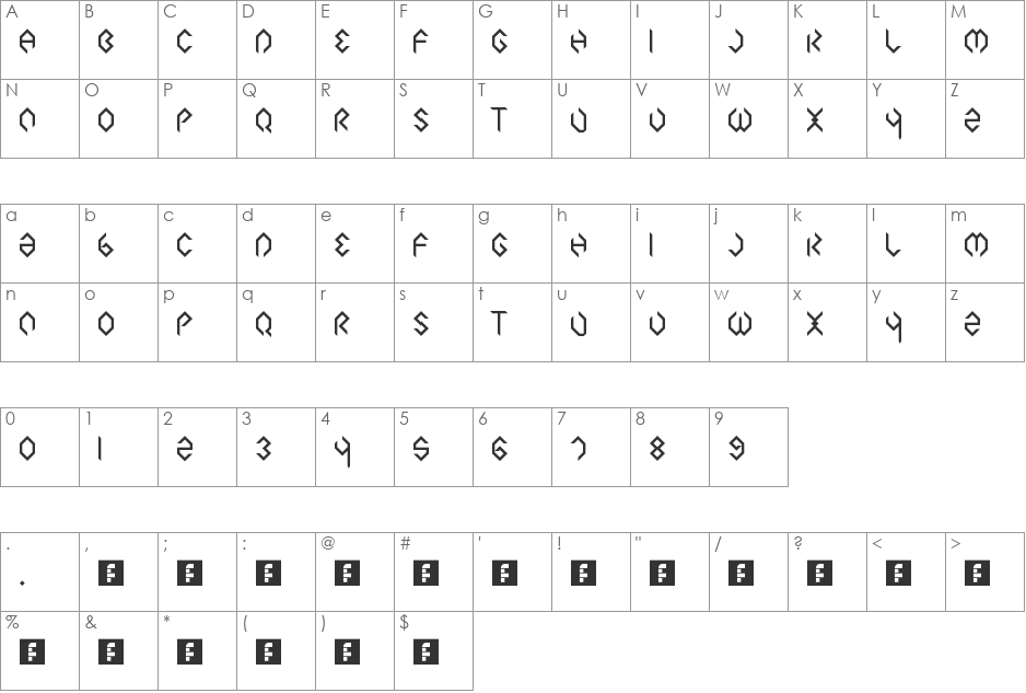 80s Metal Band font character map preview