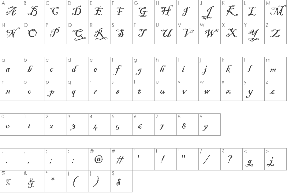 Blackadder ITC TT font character map preview