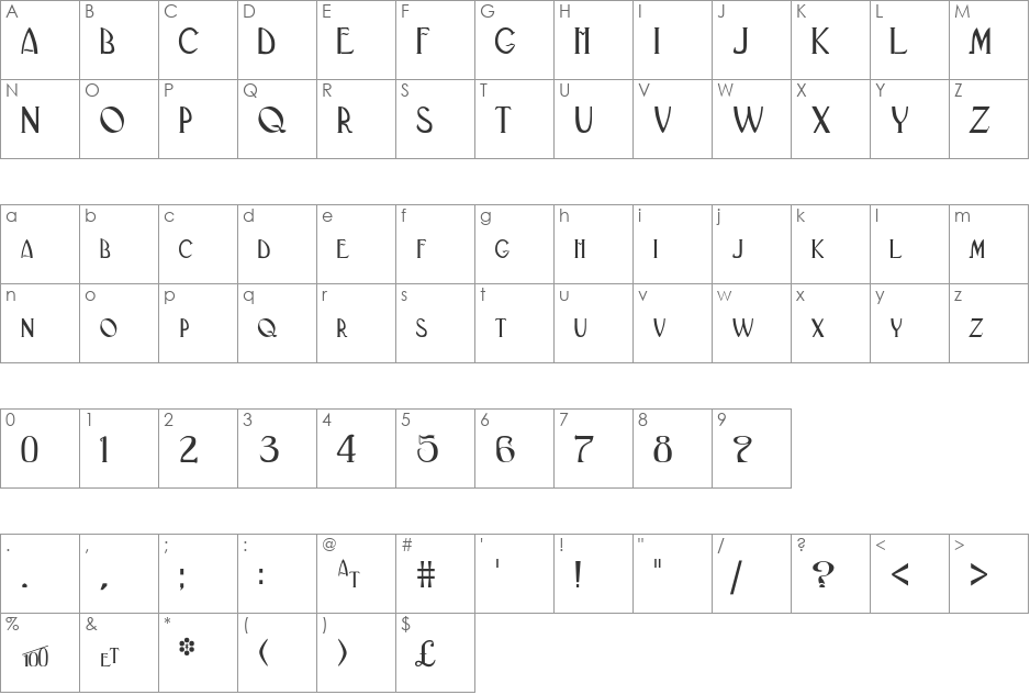 BlackAdderII font character map preview