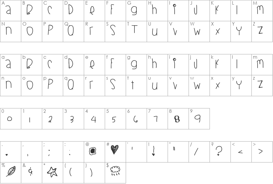 BlackberryBlues font character map preview