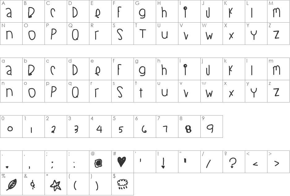 BlackberryBluesThick font character map preview