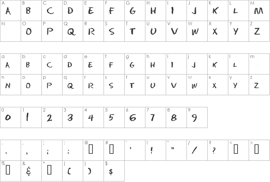 BlackBoardDisplaySCapsSSK font character map preview