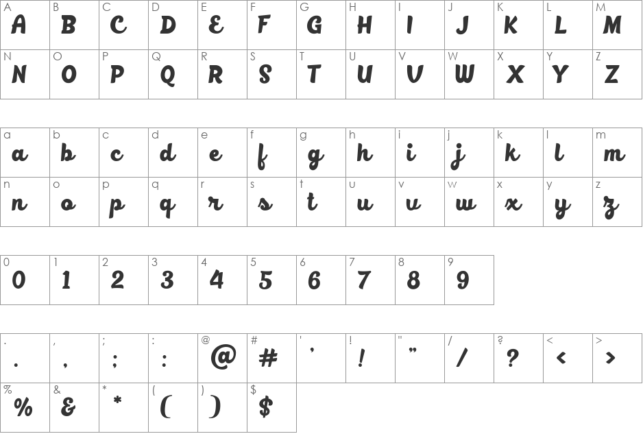 BlackFat font character map preview