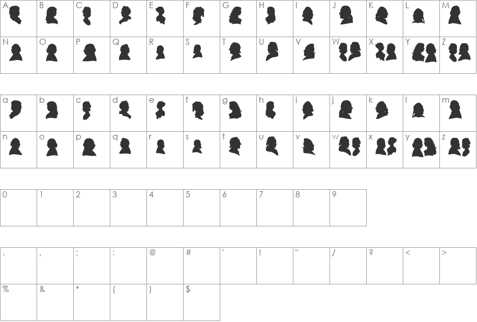 BlackHeads font character map preview