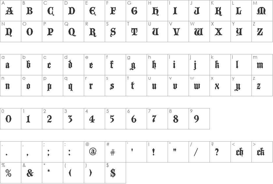 BlackwoodCastle font character map preview