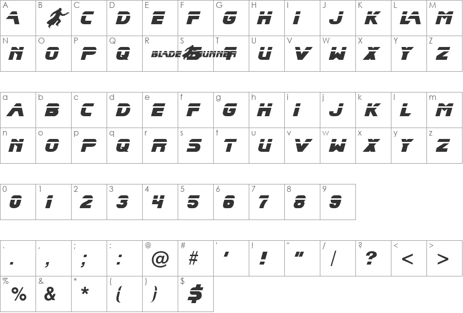 Blade Runner Movie Font font character map preview