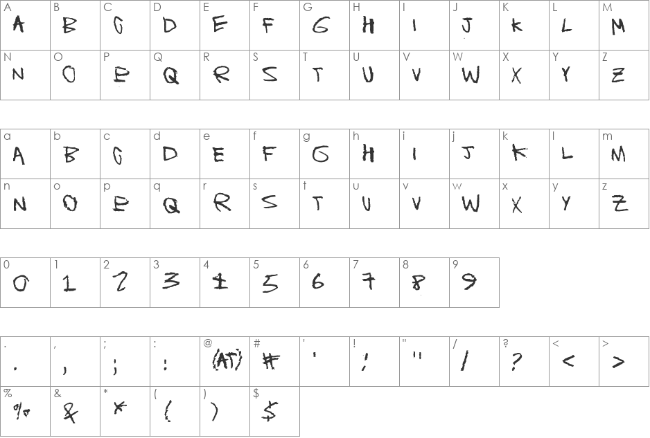 Blah blah bang font character map preview