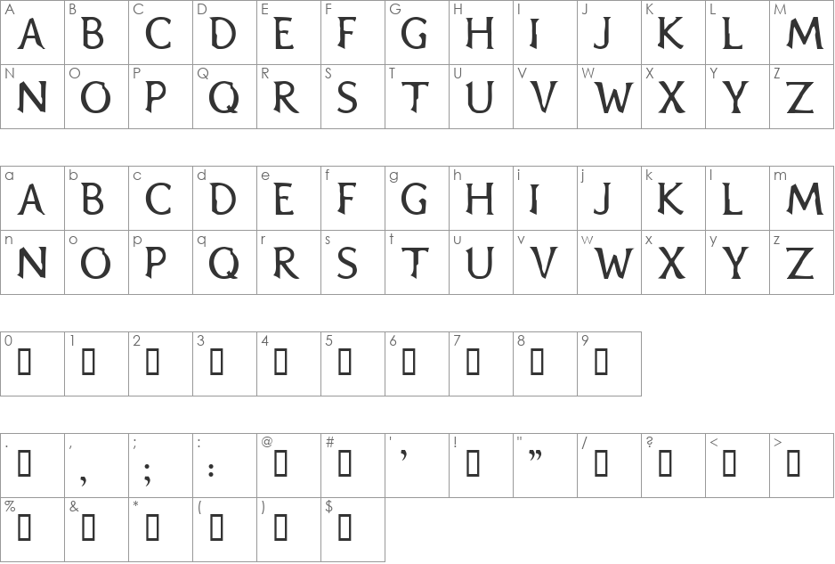Blair Caps font character map preview