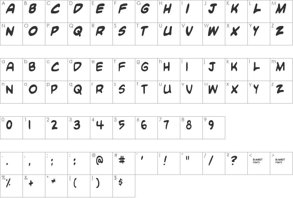 Blambot Custom font character map preview