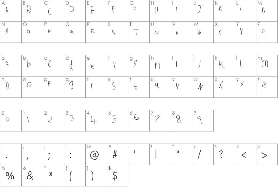 Blank font character map preview