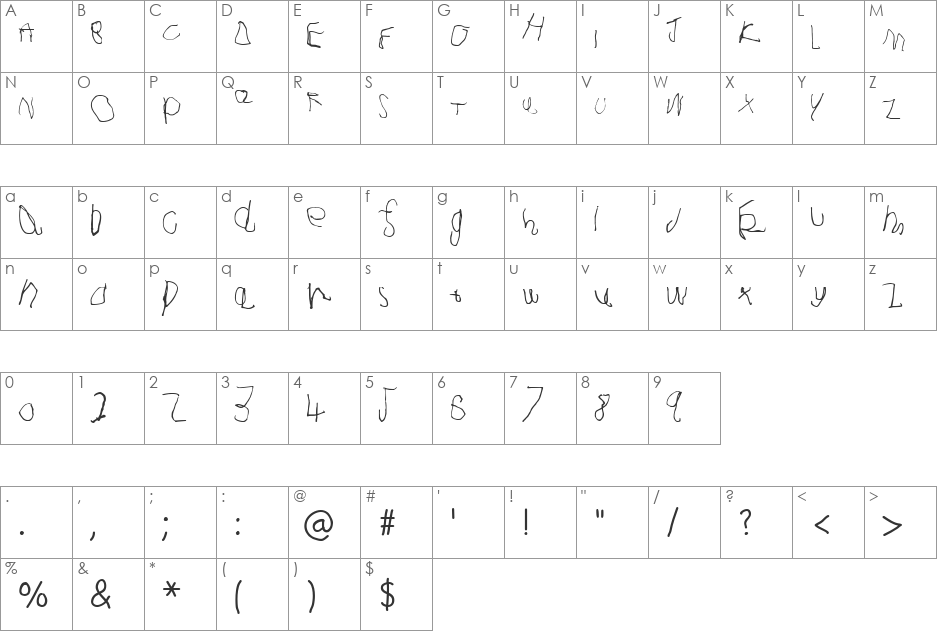 Blank font character map preview