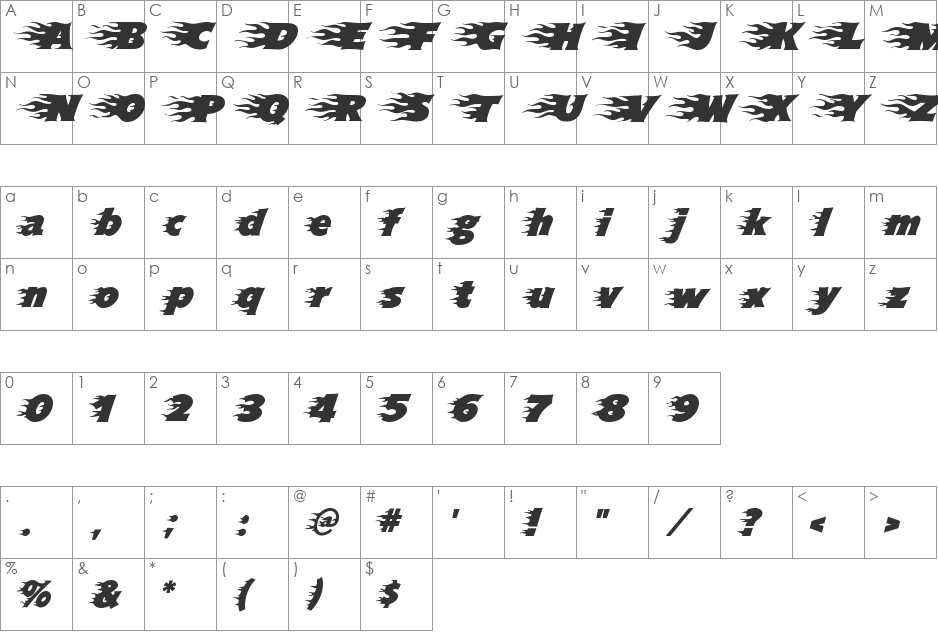 Blazed font character map preview