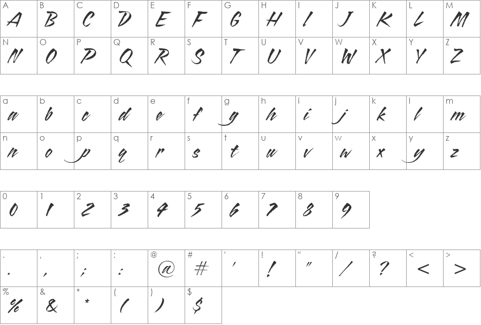 Blazing font character map preview