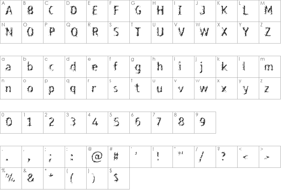 Bleed font character map preview