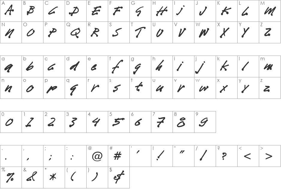 Bleedblob BTN font character map preview