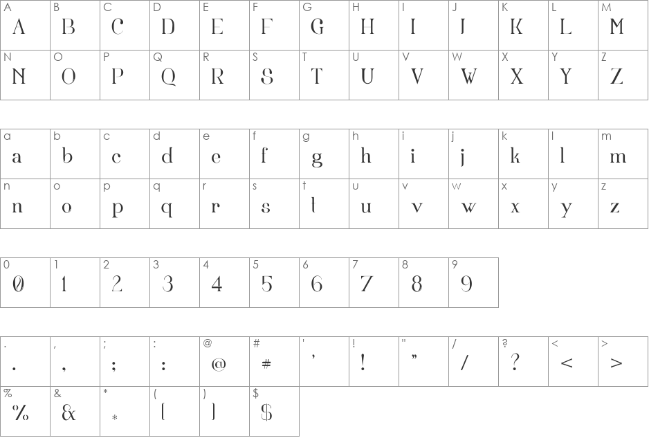 Blessed font character map preview