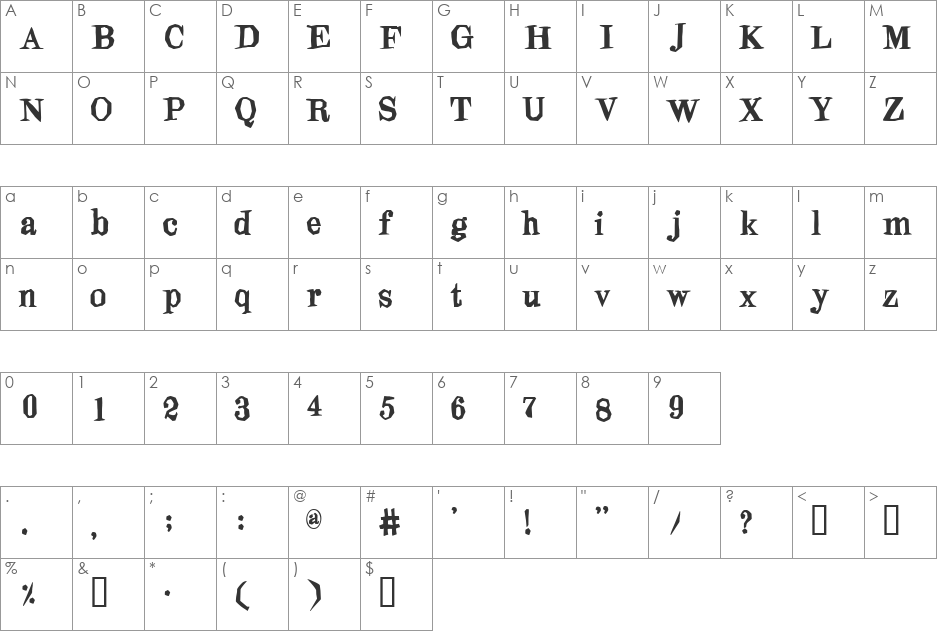 Blindfold font character map preview