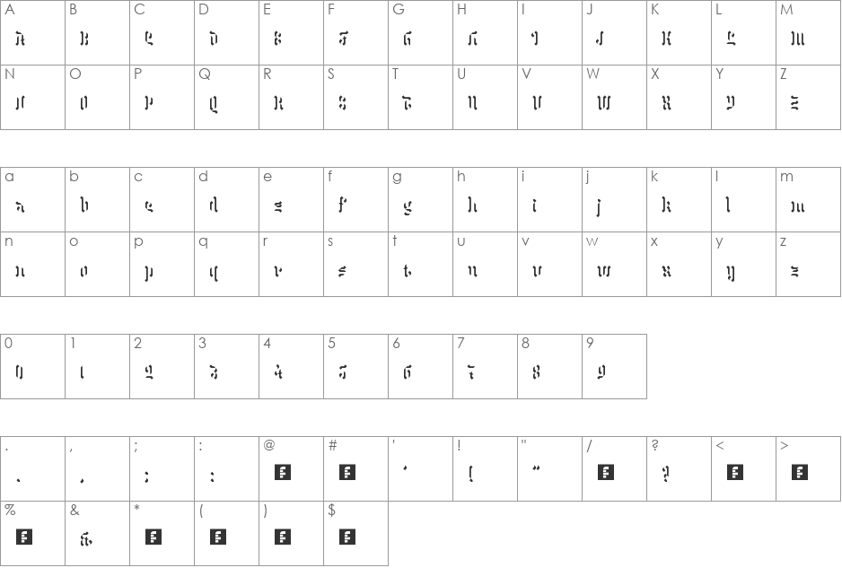 BlindFold font character map preview