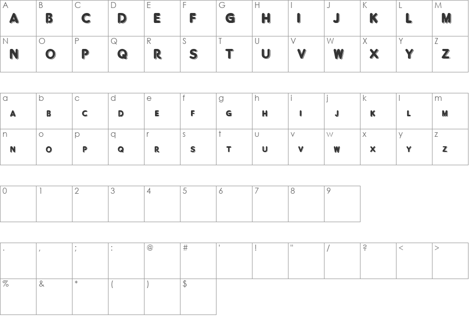 Blistered font character map preview