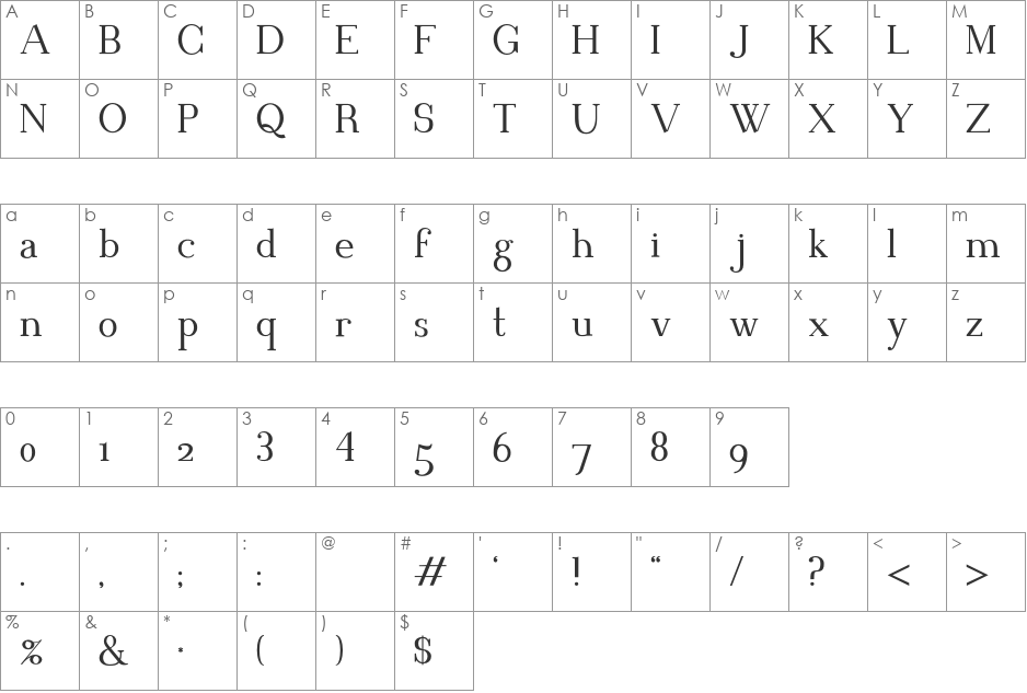 Blithedale Serif font character map preview