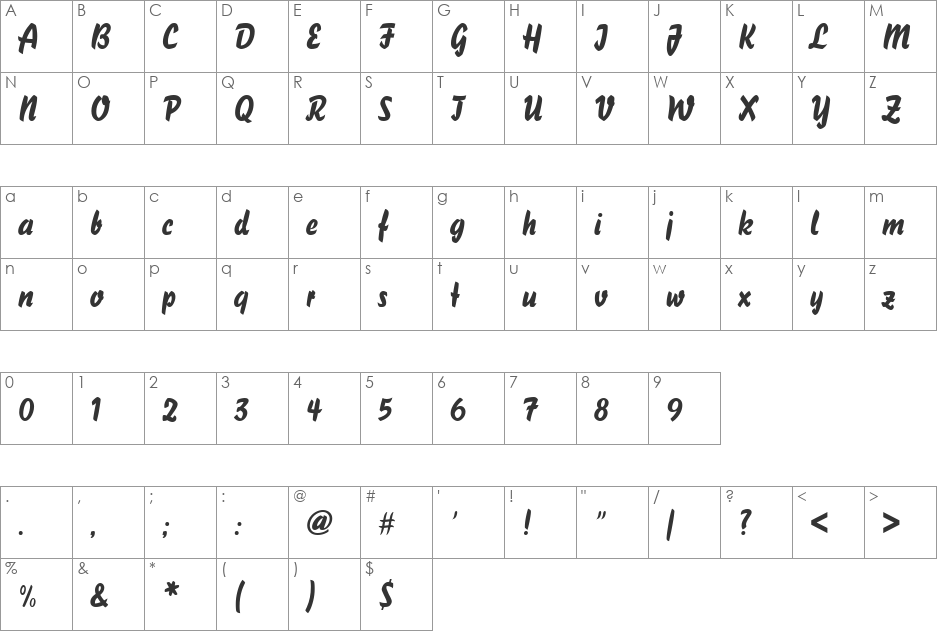 BlizzardD font character map preview