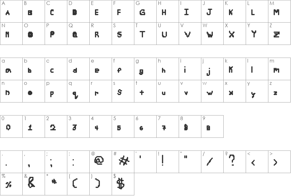 Blob font character map preview