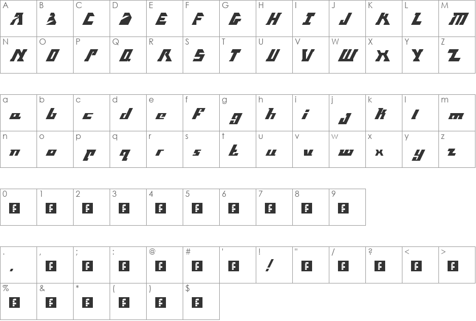 Block font character map preview