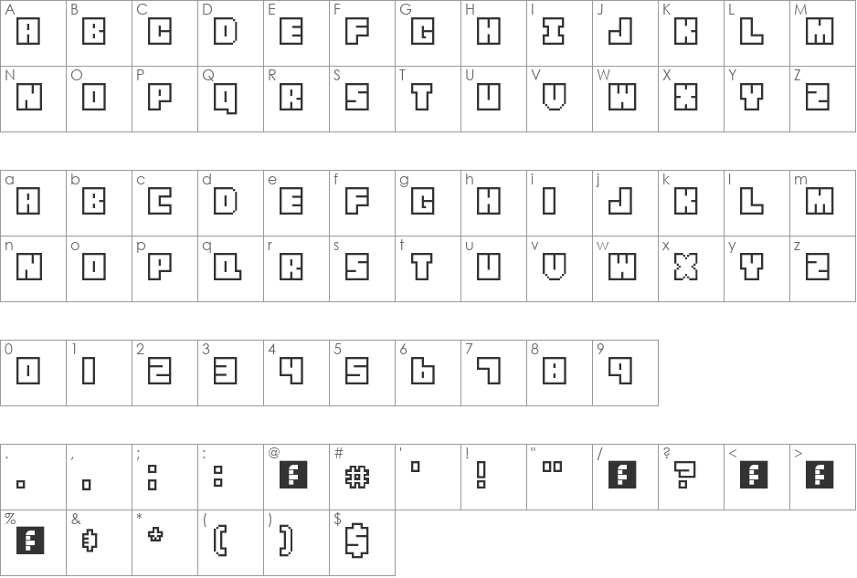 Blocked font character map preview