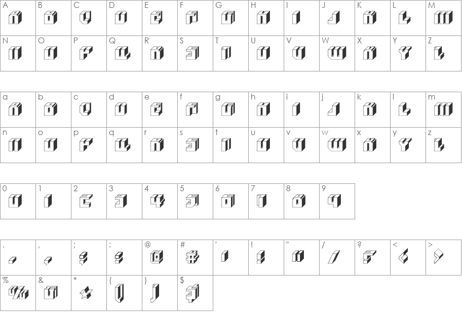 Blocked font character map preview
