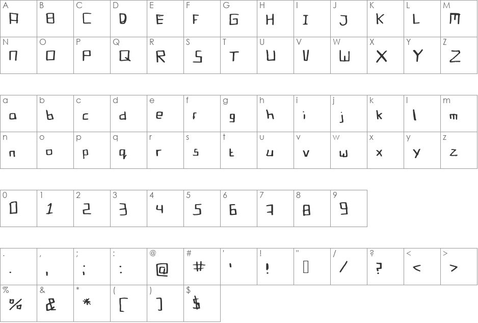 BlockinBasic font character map preview
