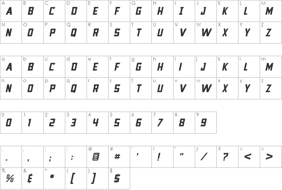 Blocktastic font character map preview