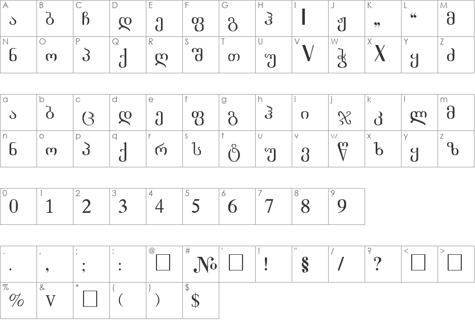AacadLN font character map preview