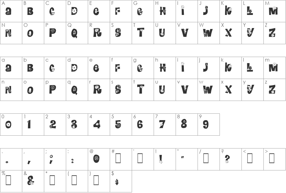 Blomster font character map preview